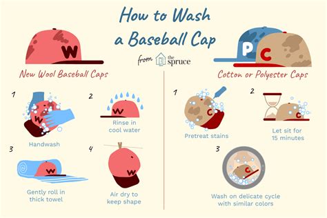 How to wash baseball cap - Nov 22, 2023 · Put your baseball cap in a pillowcase or reusable mesh bag to protect it. Use non-bleach laundry detergent. If you're tossing other laundry in with it, limit the amount of clothes that go in with the hat. Set the machine to a cold-water, gentle cycle. Instead of putting your baseball cap in the dryer, let it air dry. 